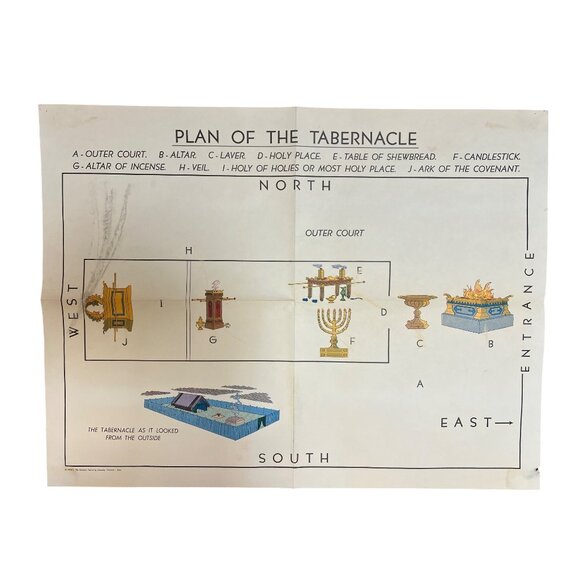 1951 Standard Bible Maps And Charts 8 Poster Set 19x25 Sunday School Vintage Lot - Picture 6 of 11